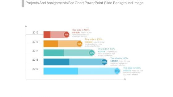 Projects And Assignments Bar Chart Powerpoint Slide Background Image