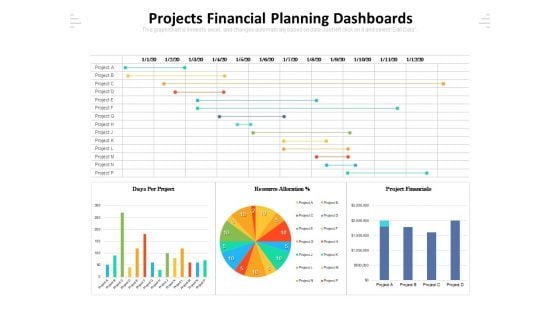 Projects Financial Planning Dashboards Ppt PowerPoint Presentation Gallery Show PDF
