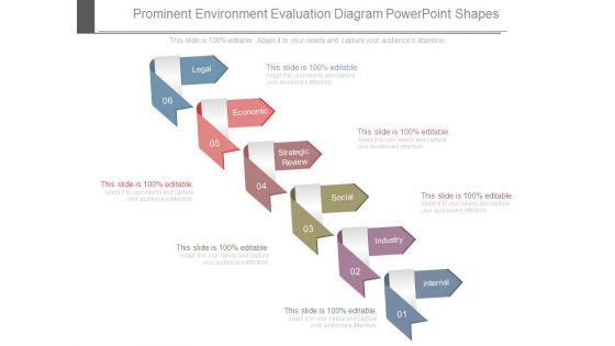 Prominent Environment Evaluation Diagram Powerpoint Shapes