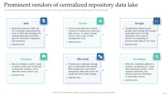 Prominent Vendors Of Centralized Repository Data Lake Data Lake Creation With Hadoop Cluster Background PDF