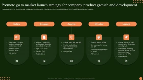 Promote Go To Market Launch Strategy For Company Product Growth And Development Infographics PDF