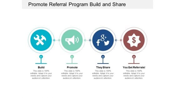 Promote Referral Program Build And Share Ppt Powerpoint Presentation Gallery Files