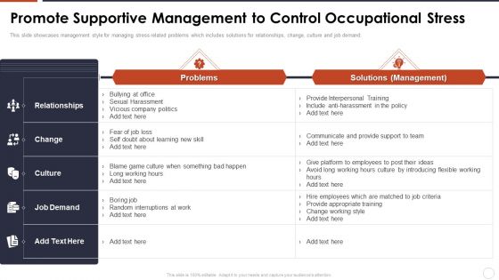 Promote Supportive Management To Control Occupational Stress Formats PDF