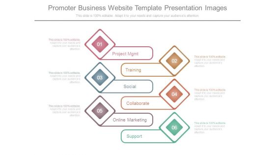 Promoter Business Website Template Presentation Images