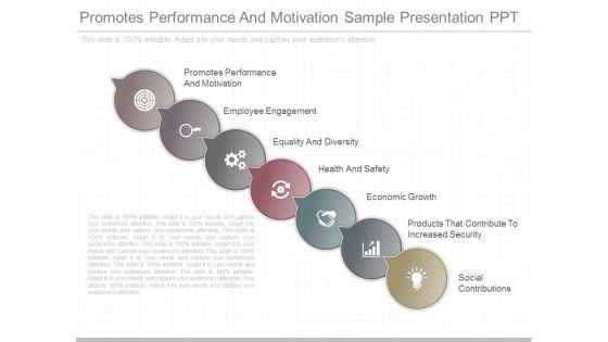 Promotes Performance And Motivation Sample Presentation Ppt