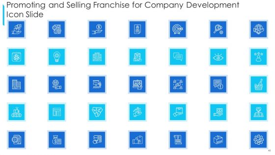 Promoting And Selling Franchise For Company Development Ppt PowerPoint Presentation Complete Deck With Slides