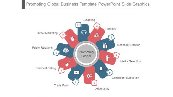 Promoting Global Business Template Powerpoint Slide Graphics