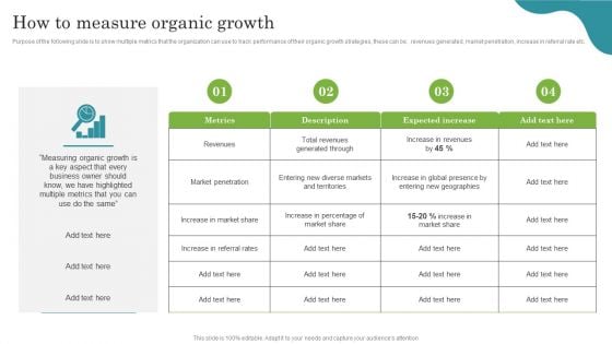 Promoting Growth Internal Operations Techniques Playbook How To Measure Organic Growth Elements PDF