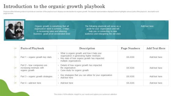 Promoting Growth Internal Operations Techniques Playbook Introduction To The Organic Growth Playbook Designs PDF