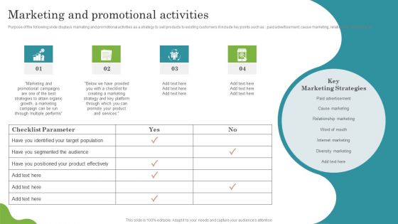 Promoting Growth Internal Operations Techniques Playbook Marketing And Promotional Activities Themes PDF
