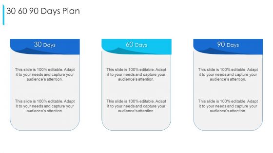 Promoting Selling Franchise Company Development 30 60 90 Days Plan Template PDF