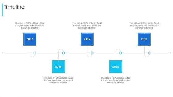 Promoting Selling Franchise Company Development Timeline Ppt Inspiration Templates PDF