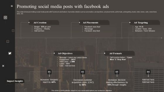 Promoting Social Media Posts With Facebook Ads Pictures PDF Promoting Social Media Posts With Facebook Ads Pictures PDF