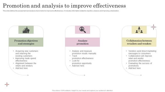 Promotion And Analysis To Improve Effectiveness Guidelines PDF Promotion And Analysis To Improve Effectiveness Guidelines PDF