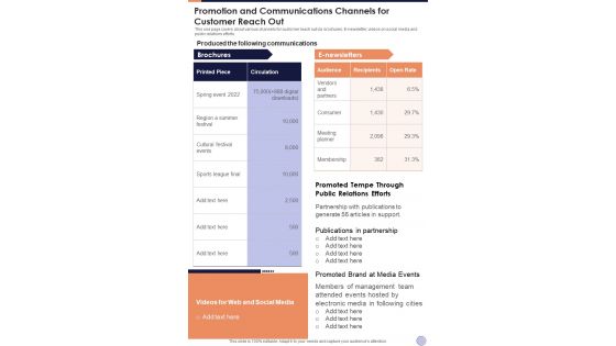 Promotion And Communications Channels For Customer Reach Out One Pager Documents