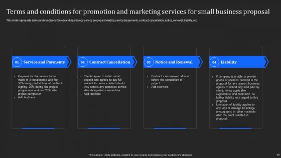 Promotion And Marketing Services For Small Business Proposal Ppt PowerPoint Presentation Complete Deck With Slides