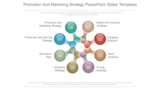 Promotion And Marketing Strategy Powerpoint Slides Templates