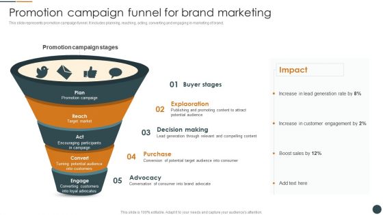 Promotion Campaign Funnel For Brand Marketing Brand Promotion Techniques To Enhance Ideas PDF