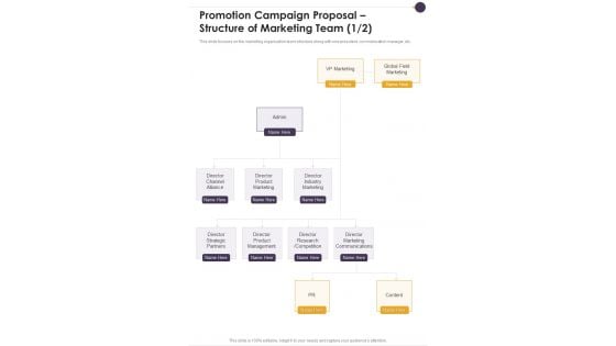 Promotion Campaign Proposal Structure Of Marketing Team One Pager Sample Example Document