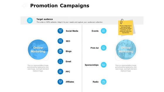 Promotion Campaigns Ppt PowerPoint Presentation Ideas Portrait