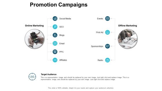 Promotion Campaigns Ppt PowerPoint Presentation Infographic Template Outfit