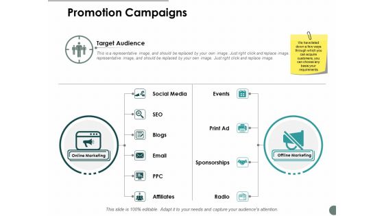 Promotion Campaigns Ppt Powerpoint Presentation Summary Images