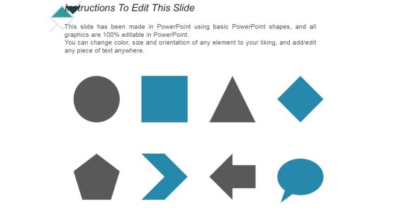 Promotion Cost By Channel Ppt PowerPoint Presentation Summary Example File Slide02