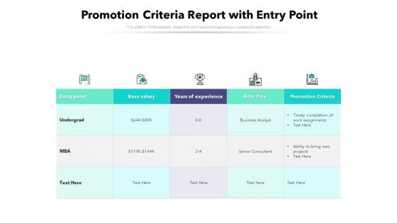 Promotion Criteria Report With Entry Point Ppt PowerPoint Presentation File Visuals PDF