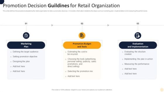 Promotion Decision Guildines For Retail Organization Sample PDF