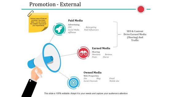 Promotion External Ppt PowerPoint Presentation Icon Guidelines