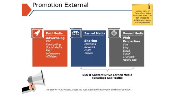 Promotion External Ppt PowerPoint Presentation Infographics Good