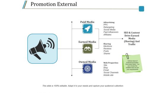 Promotion External Ppt PowerPoint Presentation Slides Example