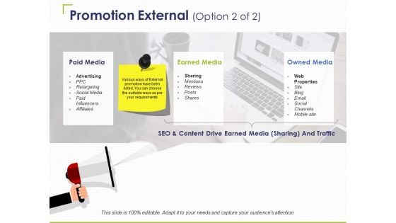 Promotion External Template 2 Ppt PowerPoint Presentation Styles Icon