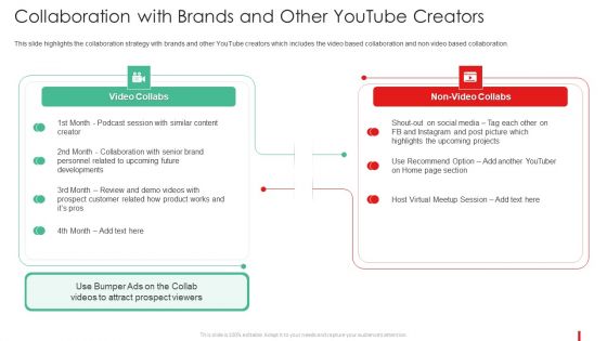 Promotion Guide To Advertise Brand On Youtube Collaboration With Brands And Other Template PDF