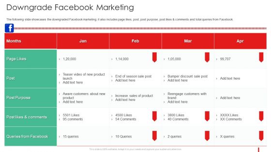 Promotion Guide To Advertise Brand On Youtube Downgrade Facebook Marketing Inspiration PDF Promotion Guide To Advertise Brand On Youtube Downgrade Facebook Marketing Inspiration PDF