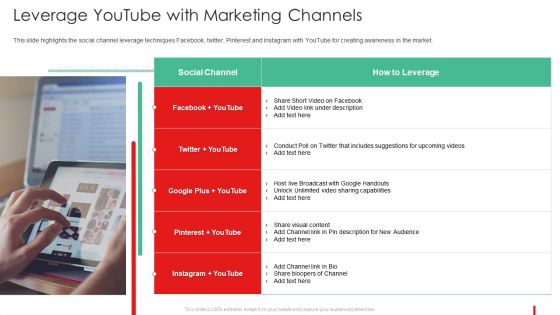 Promotion Guide To Advertise Brand On Youtube Leverage Youtube With Marketing Channels Mockup PDF