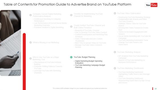 Promotion Guide To Advertise Brand On Youtube Platform Ppt PowerPoint Presentation Complete Deck With Slides