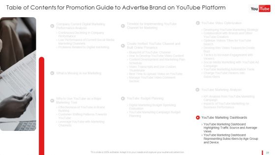 Promotion Guide To Advertise Brand On Youtube Platform Ppt PowerPoint Presentation Complete Deck With Slides