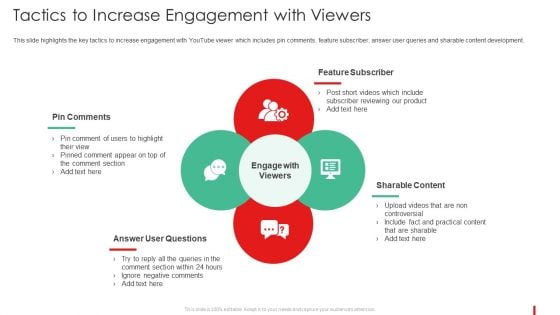 Promotion Guide To Advertise Brand On Youtube Tactics To Increase Engagement With Viewers Background PDF