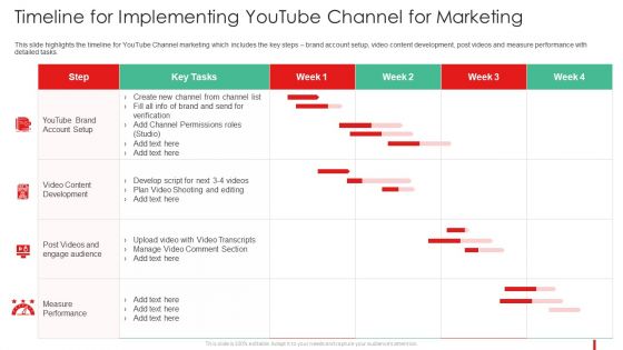 Promotion Guide To Advertise Brand On Youtube Timeline For Implementing Youtube Information PDF