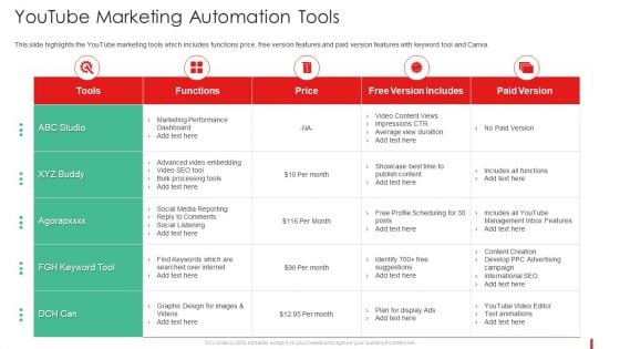 Promotion Guide To Advertise Brand On Youtube Youtube Marketing Automation Tools Graphics PDF Promotion Guide To Advertise Brand On Youtube Youtube Marketing Automation Tools Graphics PDF