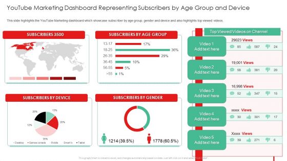 Promotion Guide To Advertise Brand On Youtube Youtube Marketing Dashboard Representing Introduction PDF