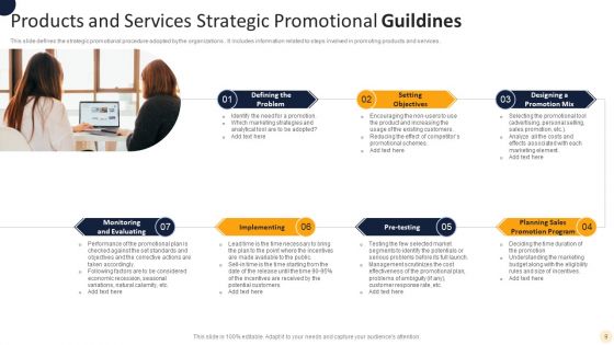 Promotion Guildines Ppt PowerPoint Presentation Complete Deck With Slides