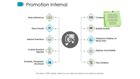 Promotion Internal Ppt PowerPoint Presentation Infographics Mockup