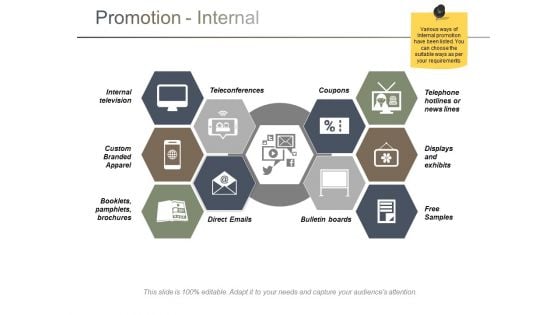 Promotion Internal Ppt PowerPoint Presentation Infographics Outfit