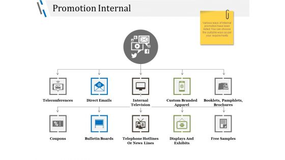 Promotion Internal Ppt PowerPoint Presentation Infographics Vector