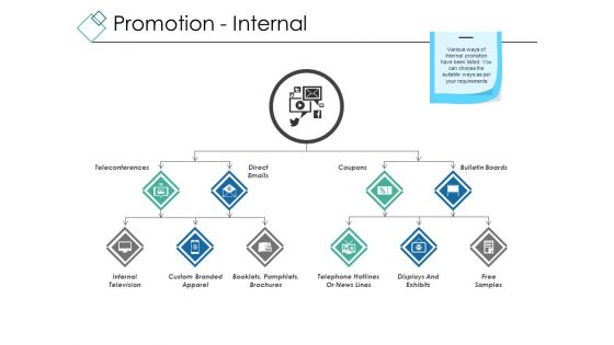 Promotion Internal Ppt PowerPoint Presentation Portfolio Background Promotion Internal Ppt PowerPoint Presentation Portfolio Background