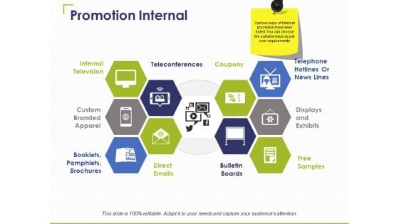 Promotion Internal Ppt PowerPoint Presentation Slides Gridlines