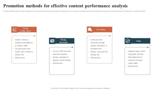 Promotion Methods For Effective Content Performance Analysis Background PDF