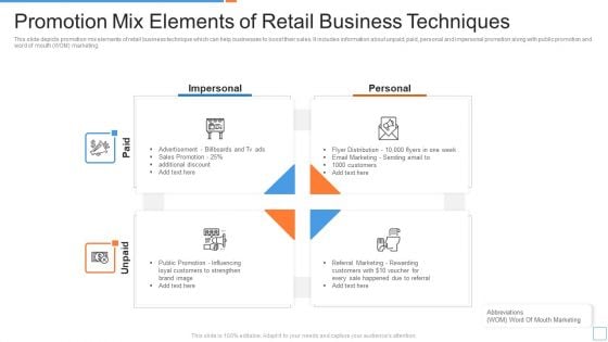 Promotion Mix Elements Of Retail Business Techniques Ppt PowerPoint Presentation File Microsoft PDF Promotion Mix Elements Of Retail Business Techniques Ppt PowerPoint Presentation File Microsoft PDF